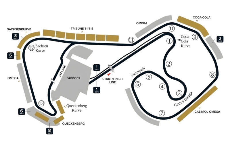 grand-prix-niemiec-sachsenring