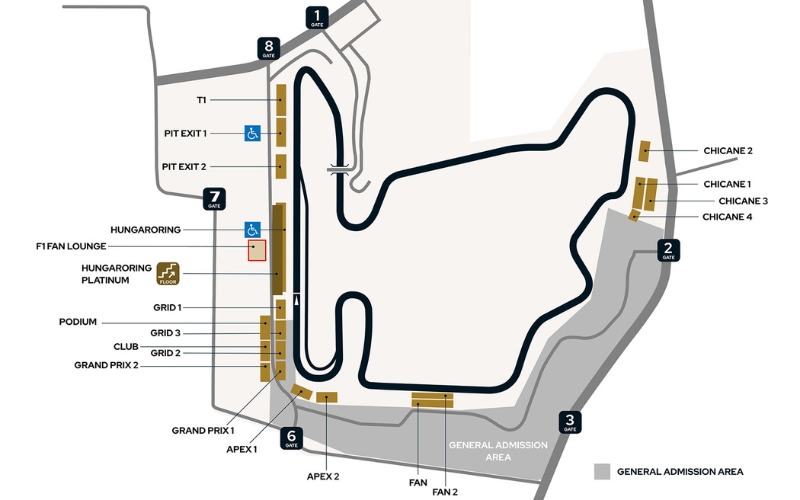 grand-prix-węgier-hungaroring