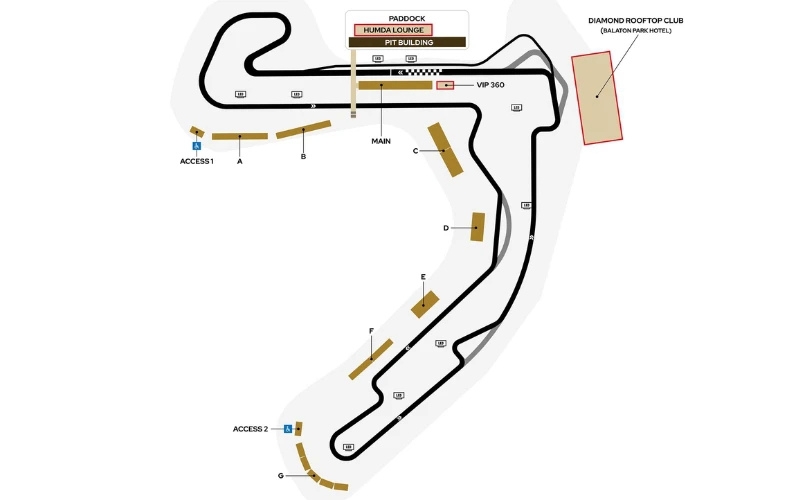 grand-prix-węgier-tor-balaton-park