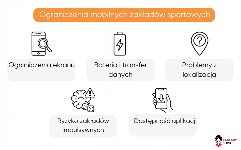 ograniczenia-mobilnych-zakład&oacute;w-sportowych